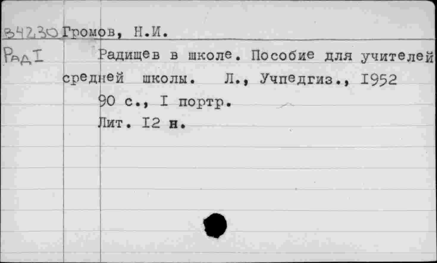 ﻿Громов, Н.И._____________________
ВчдТ Радищев в школе. Пособие для учителей средней школы. Л., Учпедгиз., 1952
90 с., I портр.
Лит. 12 н.